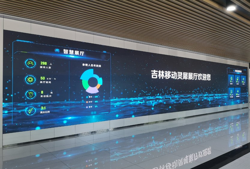 吉林省移动展厅.jpg