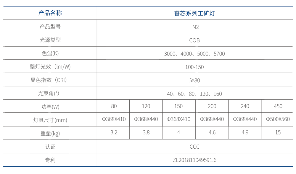 参数表1.png