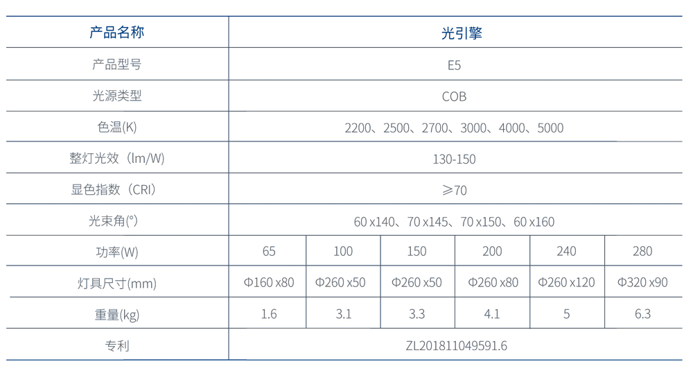 参数E5.jpg