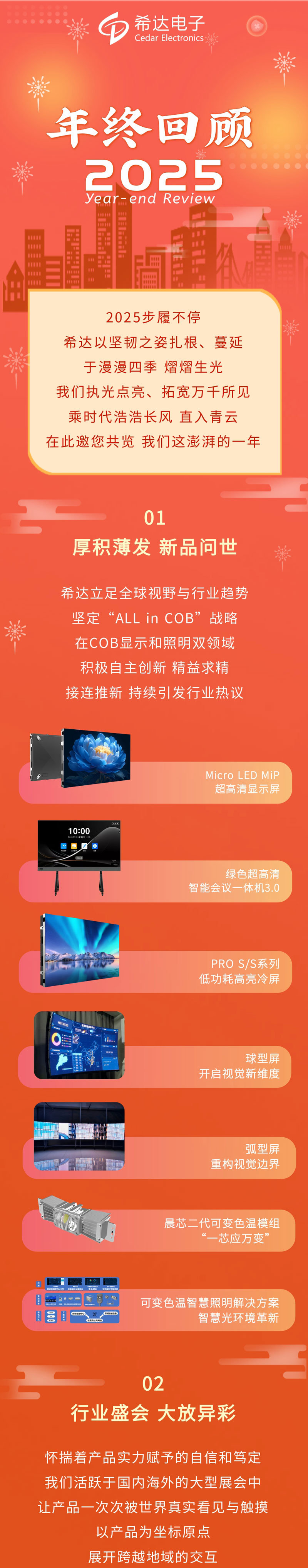 年度总结长图海报_01.jpg