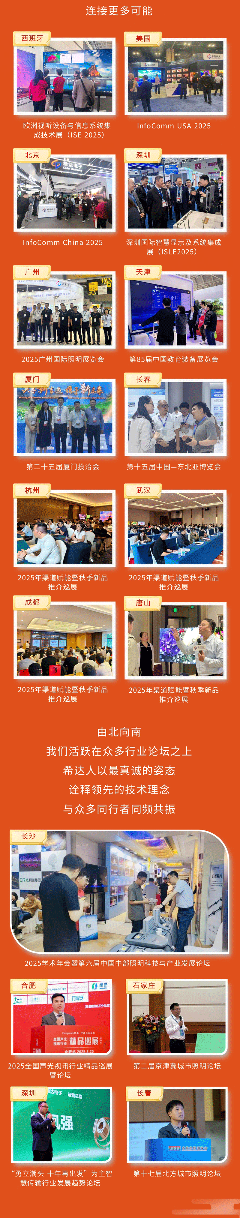 年度总结长图海报_02.gif