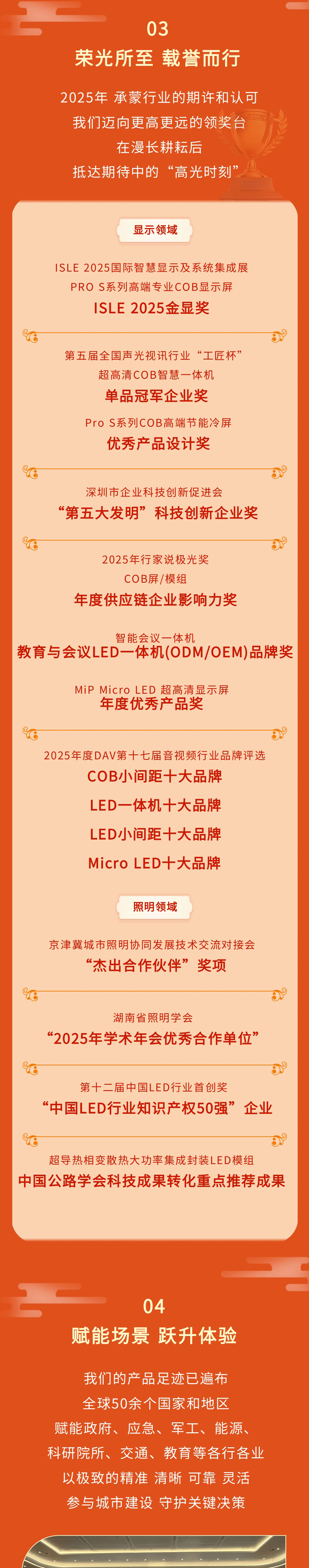 年度总结长图海报_03.gif