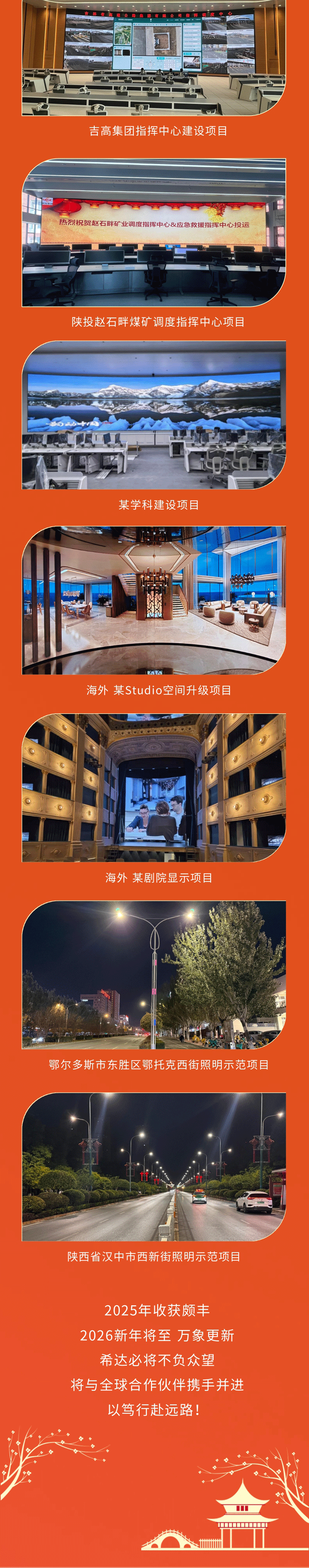 年度总结长图海报_04.gif