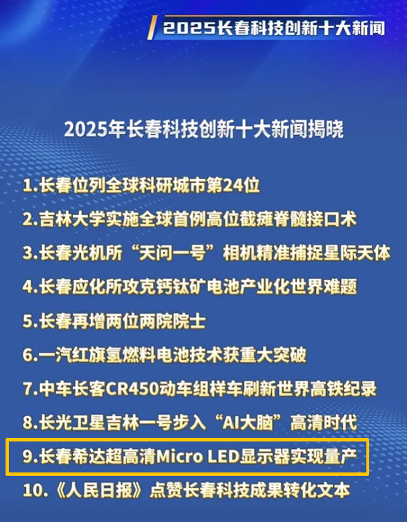 695f54e1e6987.png 长春十大新闻.png